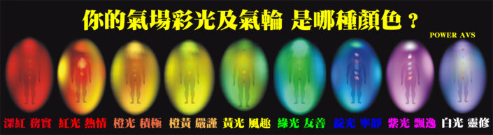 氣場顏色出現在不同部位的意義及與七脈輪的關聯 – Power AVS氣場脈輪儀(气场脉轮仪)
