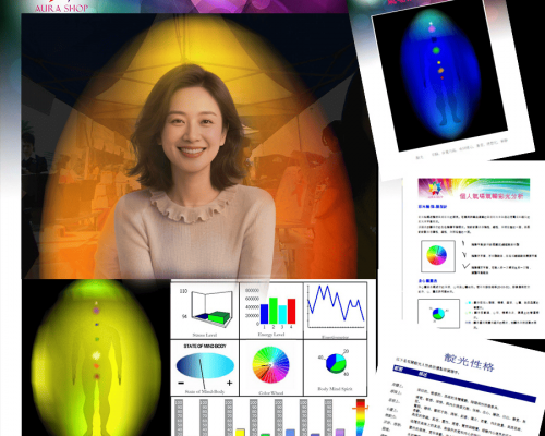 完整個人能量報告樣本，整合圖像與文字分析結果。